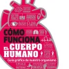 COMO FUNCIONA EL CUERPO HUMANO