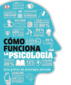 COMO FUNCIONA LA PSICOLOGIA
