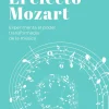 EL EFECTO MOZART