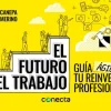 EL FUTURO DEL TRABAJO