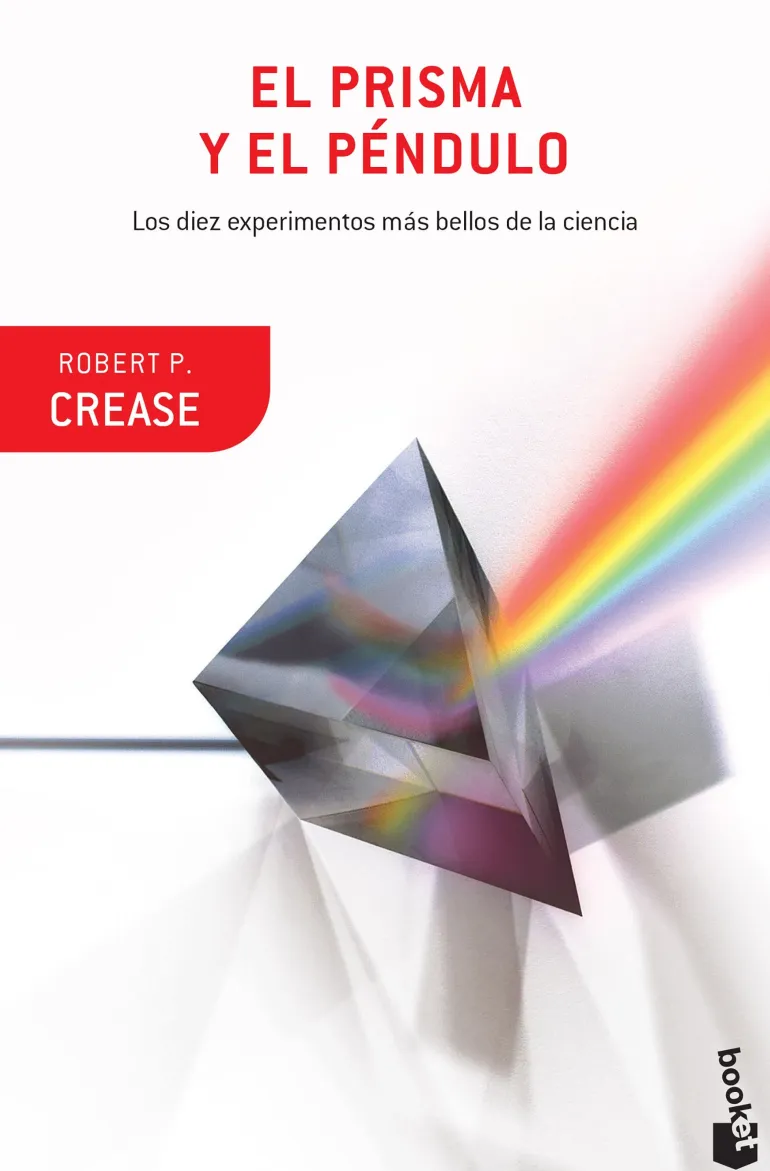 EL PRISMA Y EL PENDULO
