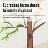 EL PROCESO LECTOR DESDE LA INTERTEXTUALIDAD