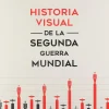 HISTORIA VISUAL DE LA SEGUNDA GUERRA MUNDIAL