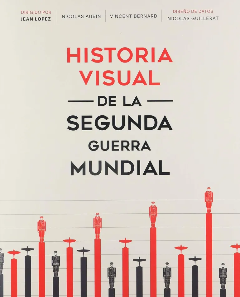 HISTORIA VISUAL DE LA SEGUNDA GUERRA MUNDIAL