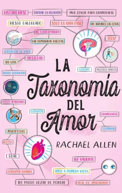 TAXONOMÍA DEL AMOR, LA