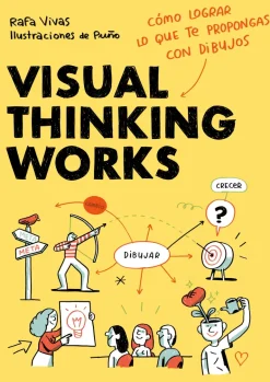 VISUAL THINKING WORKS